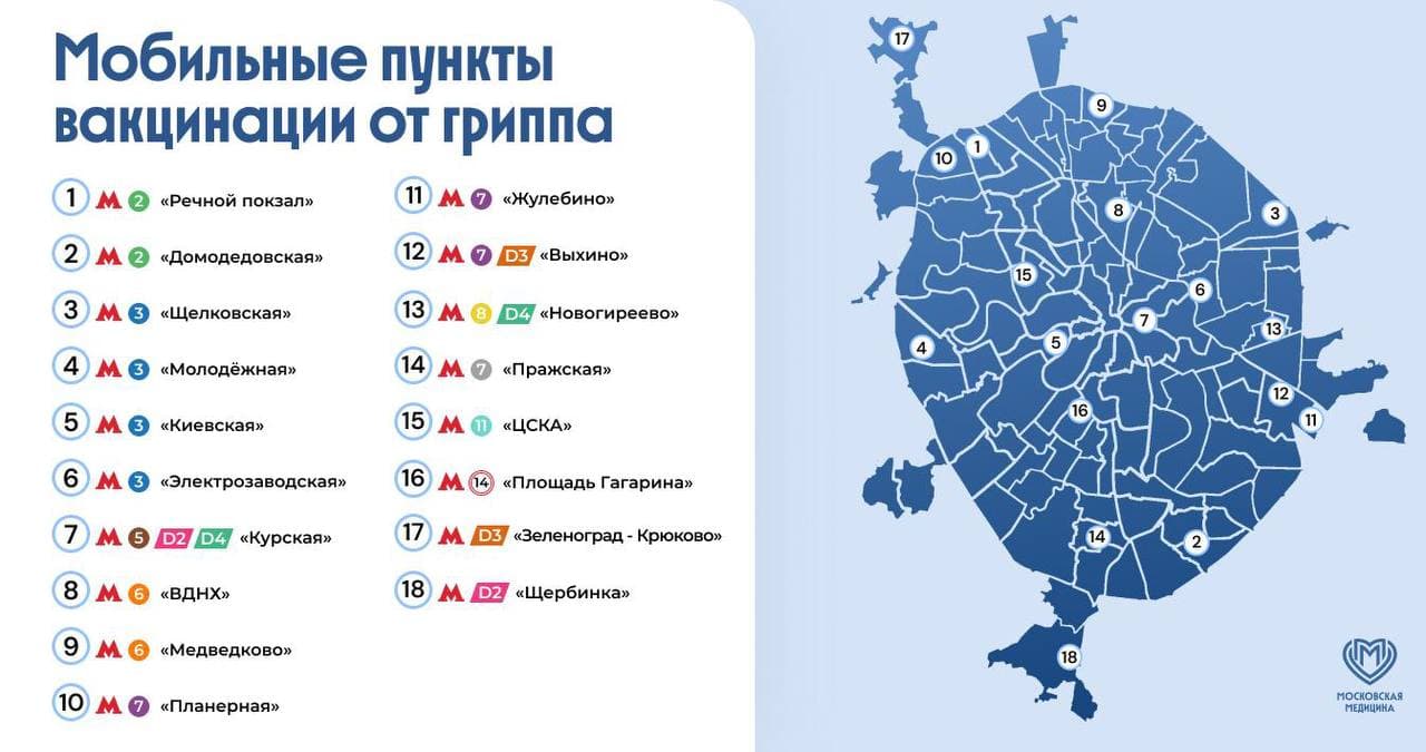 Пункты вакцинации