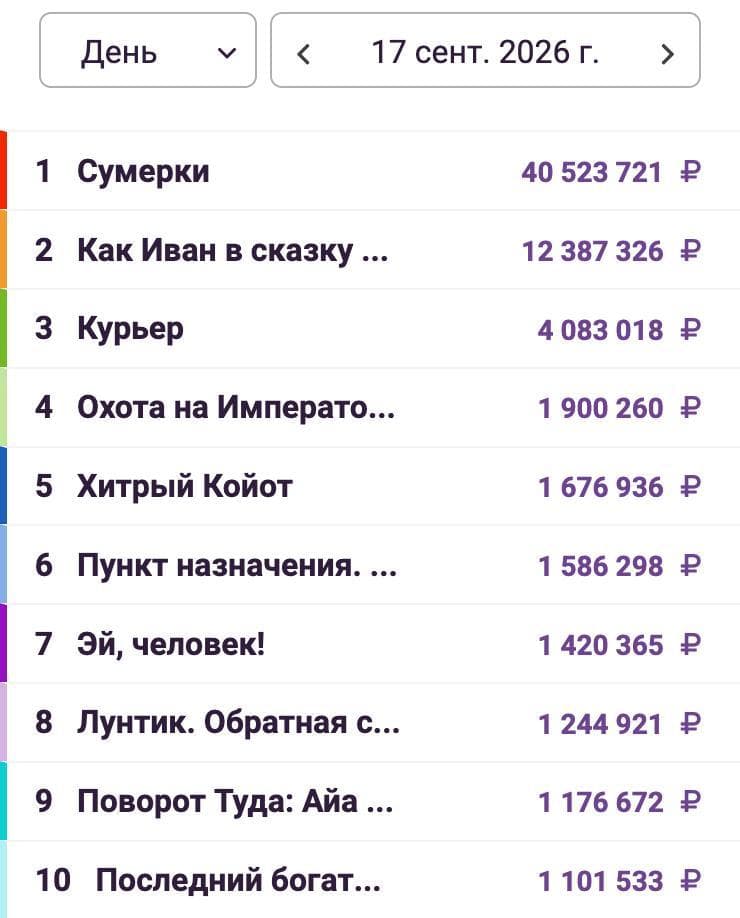 Сумерки